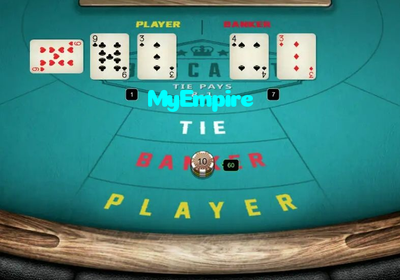 available types of MyEmpire bet including pre-match live express and system bets